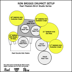 Ron Briggs drumkit setup