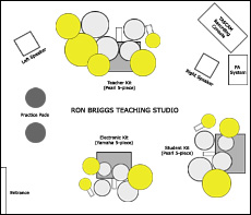 Ron Briggs drum school studio layout